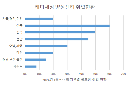 KakaoTalk_20241115_142835318.png